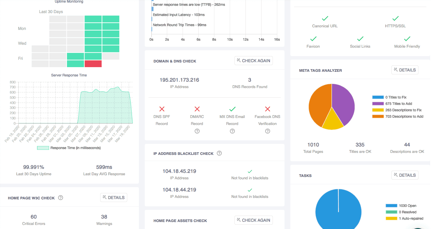 Hexometer dashboard