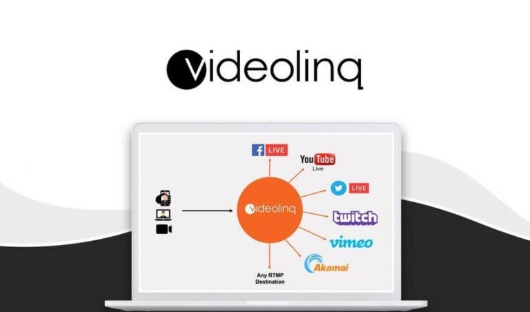 Videolinq in lifetime