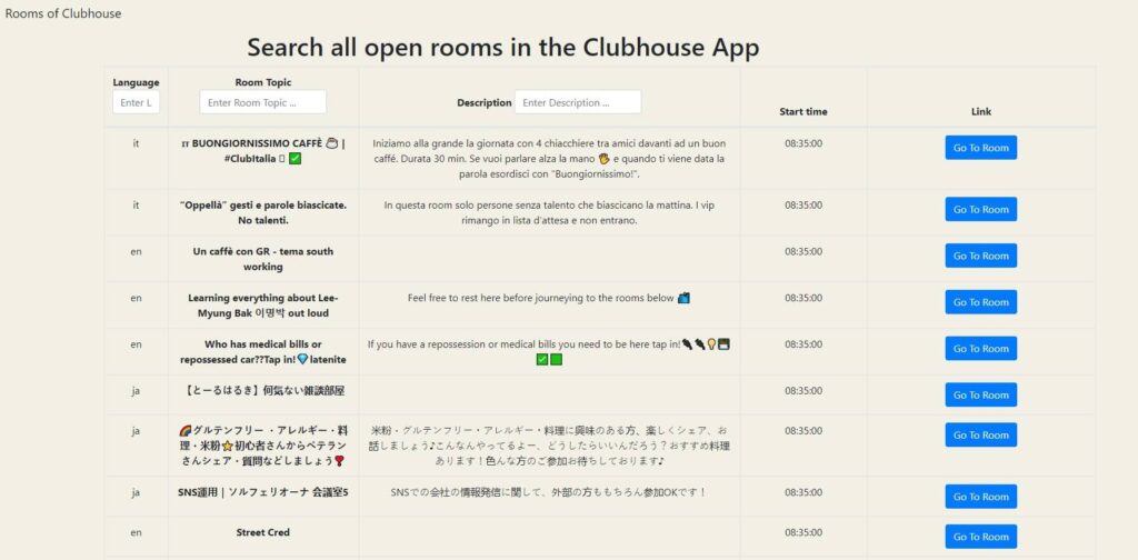 Tool per Clubhouse Rooms of Clubhouse