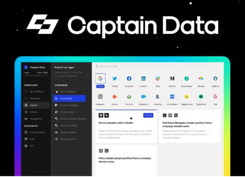 Captain Data in lifetime