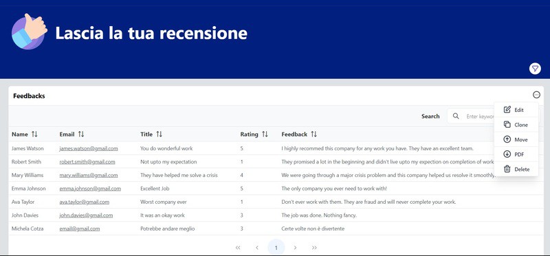 Chartmat - elimina blocchi