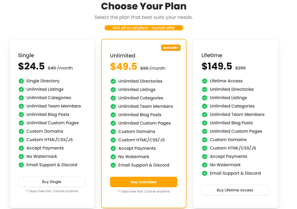 Directify pricing