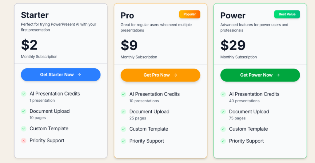 PowerPresent AI pricing