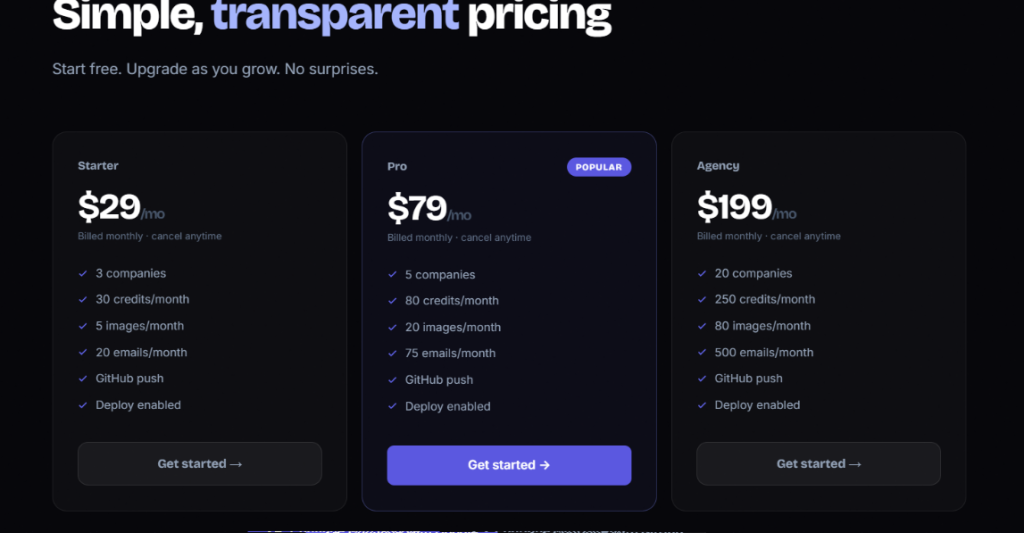 Agentica pricing